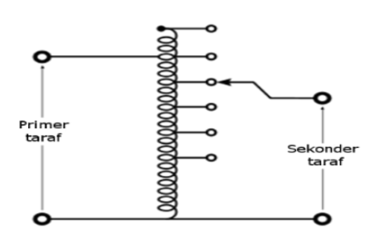 Oto Tip Transformatörler